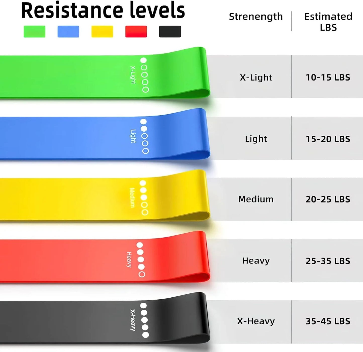 Bandes de résistance en TPE, ensemble de fitness, bandes en caoutchouc, entraînement de force, extenseur, équipement de gymnastique, yoga, boucle en caoutchouc élastique